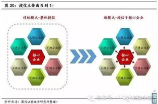 跨境支付宝汇率是如何运作的？核心优势深度剖析