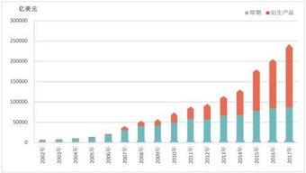 跨境买卖汇率波动的核心驱动因素与影响机制