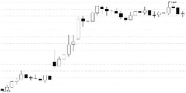 什么是跨境离岸汇率？