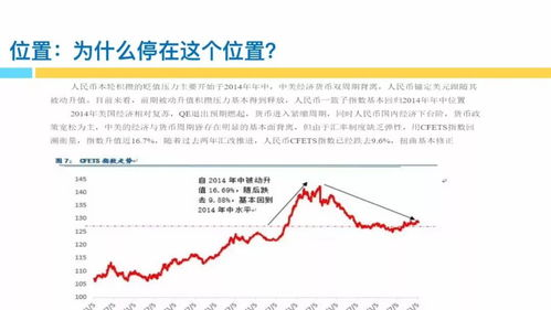 汇率波动的双刃剑：跨境多币种定价的底层逻辑与价值重塑