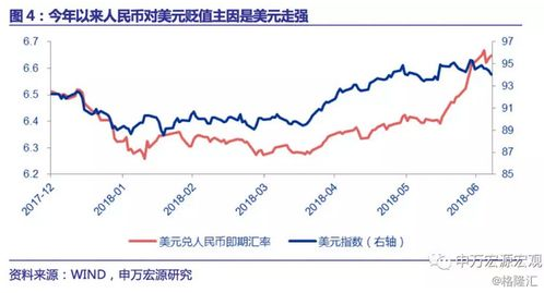 跨境汇率定价的市场基础与核心影响因素