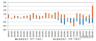 跨境汇率资金规划,跨境汇率资金规划方案