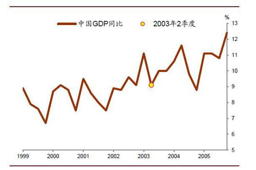 跨境珊瑚汇率,珊瑚跨境结汇
