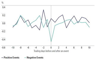 跨境黑天鹅汇率事件,国际黑天鹅