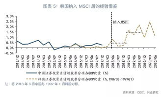跨境汇率基点,跨境汇率基点怎么算