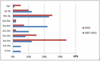 跨境汇率掉期,跨境人民币汇率