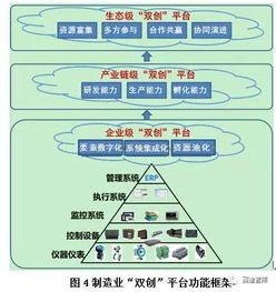 跨境汇率定制,跨境汇率是什么意思