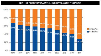 跨境汇率年度展望,跨境汇率是什么意思
