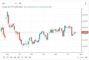 跨境汇率每日点评,跨境人民币指数