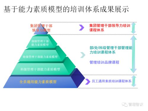 跨境汇率人才,跨境人民币推进计划