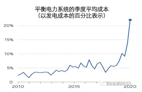 跨境汇率认证,跨境汇率认证怎么操作