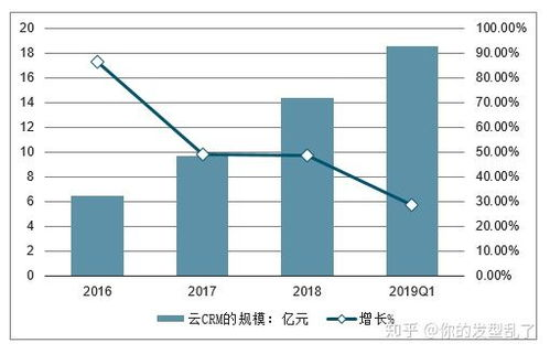 跨境汇率KPI,跨境汇率是什么意思