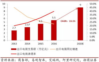 跨境汇率央行数字货币,数字货币跨境支付的优势和发展趋势