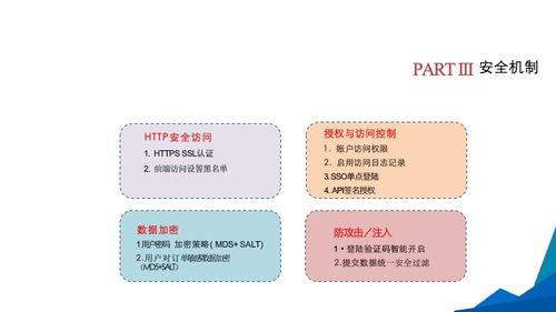 主流跨境收款方案深度解析与适用场景