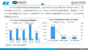 跨境支付SDK的核心应用场景与市场需求