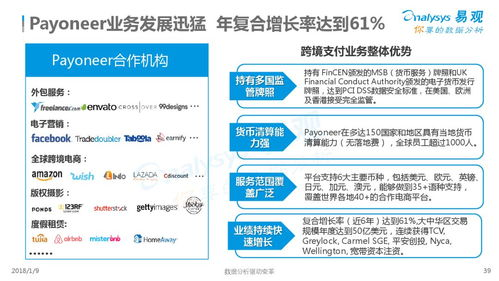 一、常见的跨境支付方式类型及其特点