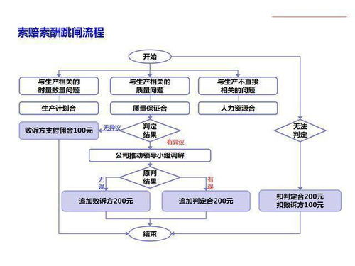 一、 跨境支付的核心要素与运作模式剖析