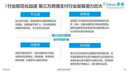 跨境支付验收的基本概念与重要性