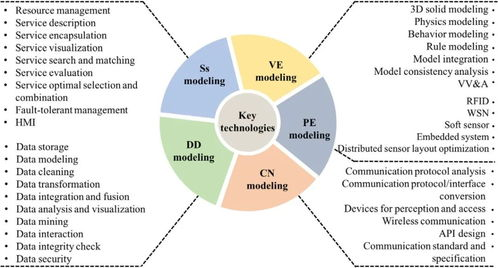 跨境支付排名的核心评估维度解析