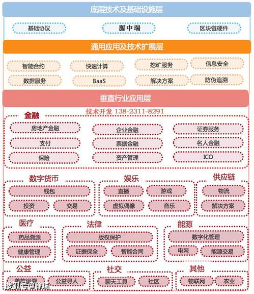 跨境支付BACS,跨境支付宝转账要多久