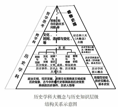 跨境支付SEPA,跨境支付通