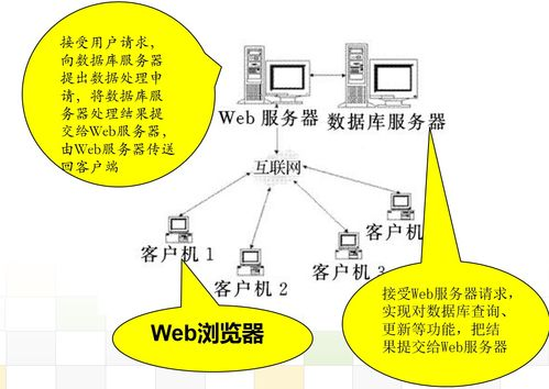 跨境支付SPFS,跨境支付通被限制了