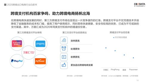 跨境支付账户安全,跨境支付账户安全吗