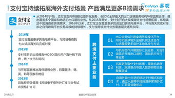 跨境支付国内认证,跨境支付国内认证怎么弄