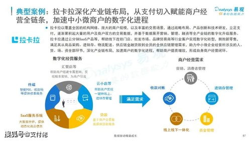 跨境支付可持续发展认证,全新跨境支付euz