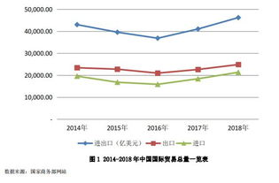 跨境支付分布式账本,跨境支付的业务模式