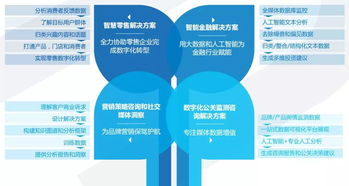 跨境支付情感识别,跨境支付中遇到的风险有哪些?请举例说明