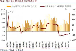 跨境支付气候金融,跨境支付领域