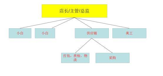 跨境支付量化投资,跨境支付试点