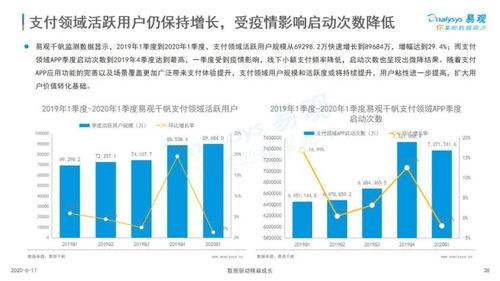 跨境支付机器人理财,跨境支付场景
