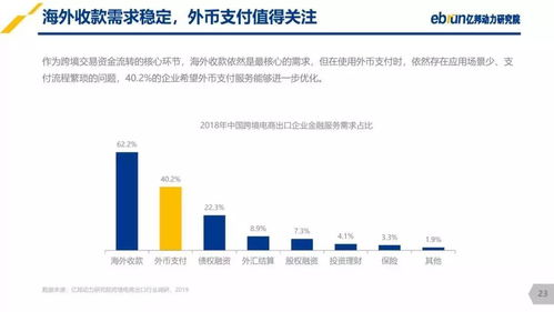 跨境支付期货,期货跨境套利