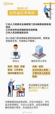 跨境支付人力资本,跨境人民币支付业务