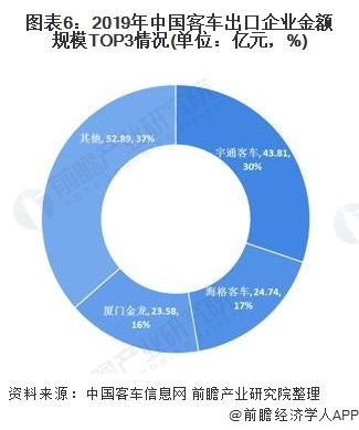 市场趋势与潜力挖掘工具