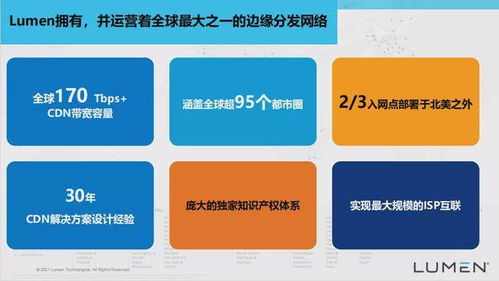 跨境竞品分析工具为何是出海企业的制胜关键