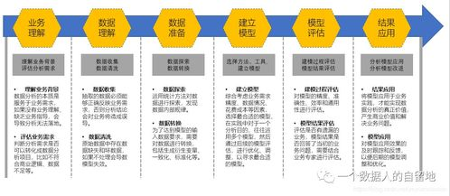 跨境选品数据分析工具的定义与核心价值