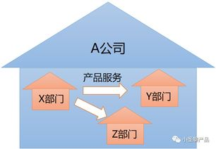 跨境产品灵感工具的定义与重要性