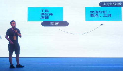 什么是跨境品类分析工具