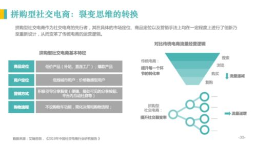 跨境新品开发工具的定义与核心价值