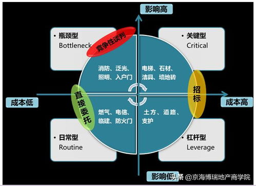 跨境潜力产品发现工具的定义与重要性