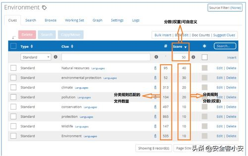 跨境蓝海产品挖掘工具类型与核心功能解析