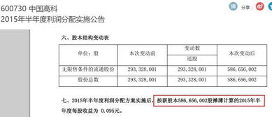 跨境利润计算工具的定义与核心功能