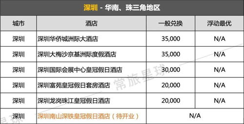 跨境选品表格的核心价值与必备要素