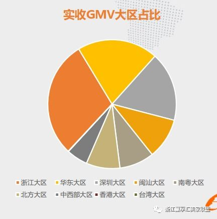 跨境选品定制工具,跨境选品定制工具有哪些