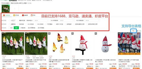 跨境选品可视化工具,跨境选品可视化工具是什么