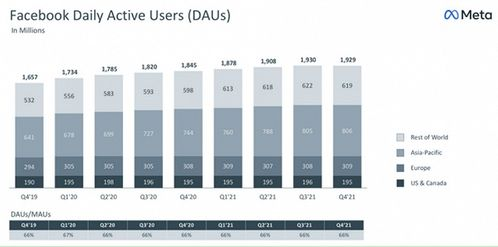 跨境Facebook选品工具,facebook选品工具软件