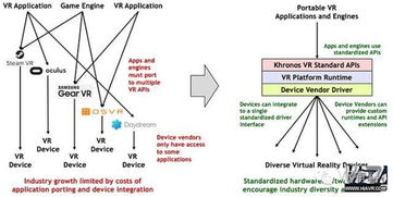 跨境Ozon选品工具,跨境选品的步骤